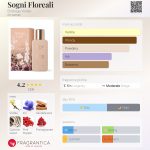 عطر ادکلن سوگنی فلورئالی بوتگا ورده - Sogni Floreali Bottega Verde - بررسی، قیمت و خرید