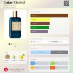 عطر ادکلن گایاک اترنل Atelier Cologne - Gaiac Eternel Atelier Cologne - بررسی، قیمت و خرید