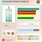 عطر ادکلن دکلاراسیون هوت فرشر کارتیر - Déclaration Haute Fraîcheur Cartier - بررسی، قیمت و خرید