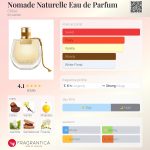 عطر ادکلن نوماد ناتورل او دو پارفوم کلوئه - Nomade Naturelle Eau de Parfum Chloé - بررسی، قیمت و خرید