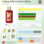 عطر ادکلن اولانگ اینفینی لیمیتد ادیشن آتلیه کلن - Oolang Infini Limited Edition Atelier Cologne - بررسی، قیمت و خرید