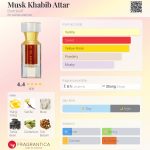 عطر ادکلن ماسک خبیب عطار بورتنیکوف - Musk Khabib Attar Bortnikoff - بررسی، قیمت و خرید