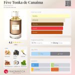 عطر ادکلن فو تونکا بوشرون - Fève Tonka de Canaima Boucheron - بررسی، قیمت و خرید