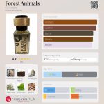 عطر ادکلن فورست انیمالز کازانیش - Forest Animals Casaniche - بررسی، قیمت و خرید