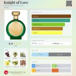 عطر ادکلن نایت آو لاو بودیکیا د ویکتوریوس - Knight of Love Boadicea the Victorious - بررسی، قیمت و خرید