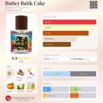 عطر ادکلن باکر باتیک کیک بَهفامسِن فریگرَنس - Butter Batik Cake Bahfamsn Fragrance - بررسی، قیمت و خرید