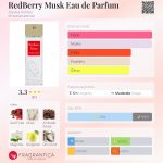 عطر ادکلن رد بری ماسک او دو پرفیوم الیساشلی - RedBerry Musk Eau de Parfum Alyssa Ashley - بررسی، قیمت و خرید