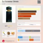 عطر ادکلن ل جِم اُروم بولگاری - Le Gemme Orom Bvlgari - بررسی، قیمت و خرید