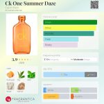 عطر ادکلن سی کی وان سامر دیز کلوین کلاین - Ck One Summer Daze Calvin Klein - بررسی، قیمت و خرید