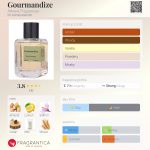 عطر ادکلن گورماندیز آتنا فراگرنس - Gourmandize Athena Fragrances - بررسی، قیمت و خرید