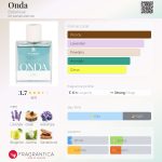 عطر ادکلن اُندا بوتانیکا - Onda Botanicae - بررسی، قیمت و خرید