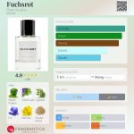 عطر ادکلن فوکس روت بود استودیوز - Fuchsrot Bode Studios - بررسی، قیمت و خرید