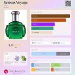 عطر ادکلن سنسیس وییج اِیوون - Sensus Voyage Avon - بررسی، قیمت و خرید