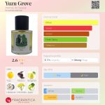 عطر ادکلن یوزو گروو آروماس د سالازار - Yuzu Grove Aromas de Salazar - بررسی، قیمت و خرید