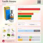 عطر ادکلن وانیل بنان کامپتوار سود پاسیفیک - Vanille Banane Comptoir Sud Pacifique - بررسی، قیمت و خرید