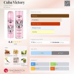 عطر ادکلن کیوبا ویکتوری کیوبا پاریس - Cuba Victory Cuba Paris - بررسی، قیمت و خرید
