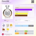 عطر ادکلن پاورفول بودیسیا د ویکتوریوس - Powerful Boadicea the Victorious - بررسی، قیمت و خرید