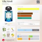 عطر ادکلن ویلا نرولی بی دی کی پرفیوم - Villa Néroli BDK Parfums - بررسی، قیمت و خرید