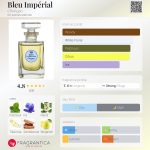 عطر ادکلن بلو امپریال چریگان - Bleu Impérial Cherigan - بررسی، قیمت و خرید