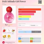 عطر ادکلن پتی اتیتود گرل پاور اِیوون - Petit Attitude Girl Power Avon - بررسی، قیمت و خرید
