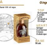 عطر ادکلن ایژیا جینجر داست کامپاگنیا دله ایندیه - Asia Ginger Dust Compagnia Delle Indie - بررسی، قیمت و خرید