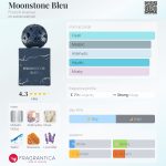 عطر ادکلن مون استون بلو فرنچ اونیو - Moonstone Bleu French Avenue - بررسی، قیمت و خرید