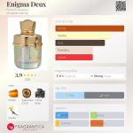 عطر ادکلن اینیگما دو فرنچ اونیو - Enigma Deux French Avenue - بررسی، قیمت و خرید