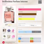 عطر ادکلن بلیسیما پرفیوم اینتنس بلومارین - Bellissima Parfum Intense Blumarine - بررسی، قیمت و خرید
