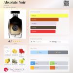 عطر ادکلن ابسولوت نوآر استرالیا - Absolute Noir Atralia - بررسی، قیمت و خرید