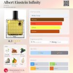 عطر ادکلن البرت انیشتین اینفینیتی استرالیا - Albert Einstein Infinity Atralia - بررسی، قیمت و خرید