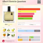 عطر ادکلن آلبرت اینشتین کوانتوم استرالیا - Albert Einstein Quantum Atralia - بررسی، قیمت و خرید