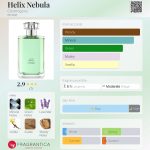 عطر ادکلن هلیکس نبیولا کازماگونی - Helix Nebula Cosmogony - بررسی، قیمت و خرید