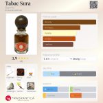 عطر ادکلن توباک سورا بایرمیا - Tabac Sura Byermia - بررسی، قیمت و خرید