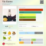 عطر ادکلن وی اتره برانلو کوچینلی - Vie Eteree Brunello Cucinelli - بررسی، قیمت و خرید