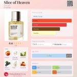 عطر ادکلن اسلایس آف هیون دوسیه - Slice of Heaven Dossier - بررسی، قیمت و خرید