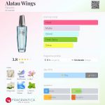 عطر ادکلن آلاتاو وینگز فابرلیک - Alatau Wings Faberlic - بررسی، قیمت و خرید