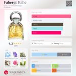 عطر ادکلن فابرژ بیب بروت پرفیومز پرستیژ - Faberge Babe Brut Parfums Prestige - بررسی، قیمت و خرید
