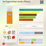 عطر ادکلن ان اکویستریان سریز پیرس فرنچ اونیو - An Equestrian Series Pierce French Avenue - بررسی، قیمت و خرید