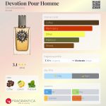 عطر ادکلن دیووژن پور هوم دولچه گابانا - Devotion Pour Homme Dolce&Gabbana - بررسی، قیمت و خرید
