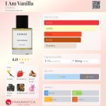 عطر ادکلن آی ام وانیلا اسنس - I Am Vanilla ESSNCE - بررسی، قیمت و خرید