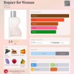 عطر ادکلن بگنر فور وومن باگنر - Bogner for Woman Bogner - بررسی، قیمت و خرید