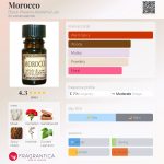 عطر ادکلن مراکش بِلَک فینیکس آلکِمی لَب - Morocco Black Phoenix Alchemy Lab - بررسی، قیمت و خرید