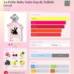 عطر ادکلن لا پتی روب نویر او دو تویلت گرلن - La Petite Robe Noire Eau de Toilette (2025) Guerlain - بررسی، قیمت و خرید