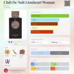 عطر ادکلن کلاب د نویت لیونهارت وومن آرماف - Club De Nuit Lionheart Woman Armaf - بررسی، قیمت و خرید