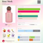 عطر ادکلن رز ماسک دلربا - Rose Musk Delroba - بررسی، قیمت و خرید