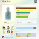 عطر ادکلن اسلیت بلو اتیار کالکشن - Slate Blue Attar Collection - بررسی، قیمت و خرید