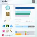 عطر ادکلن مارین کیو - Marine Cave - بررسی، قیمت و خرید