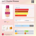 عطر ادکلن صد درصد پشن وومن ابرکرومبی اند فیچ - 100% Passion Woman Abercrombie & Fitch - بررسی، قیمت و خرید