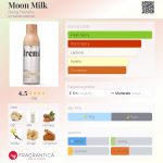 عطر ادکلن مون میلک بین فرنشه - Moon Milk Being Frenshe - بررسی، قیمت و خرید