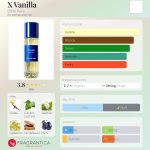 عطر ادکلن وَنیا بیبی پاریس - X Vanilla Bibbi Paris - بررسی، قیمت و خرید